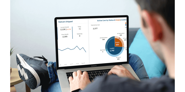 Experience Rail Command - RSI Logistics